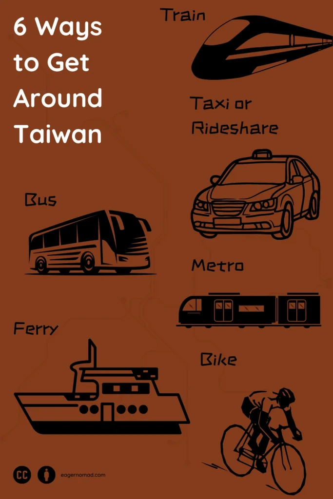 how to get around taiwan infographic