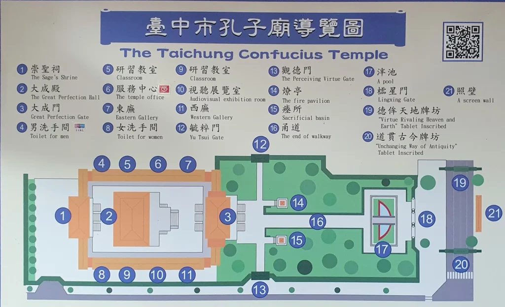 Taichung Confucious Temple, Taichung, Taiwan