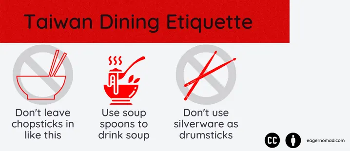 infographic on taiwan dining etiquette